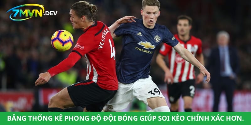 Bảng thống kê phong độ đội bóng giúp soi kèo chính xác hơn.