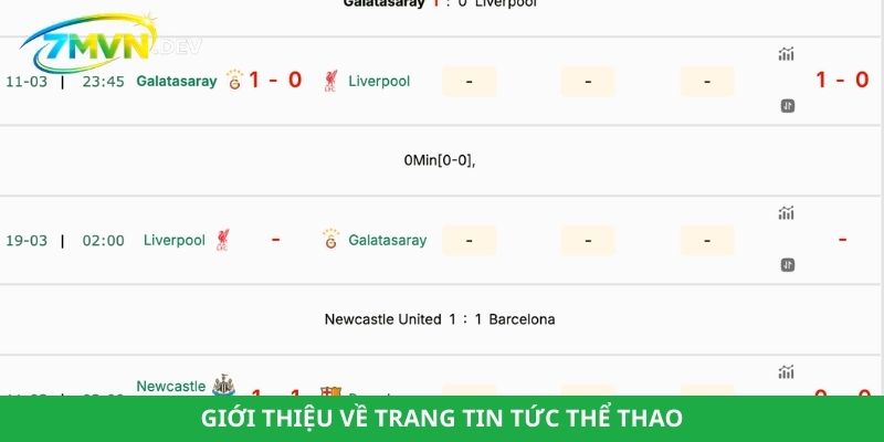 gioi-thieu-ve-trang-tin-tuc-the-thao