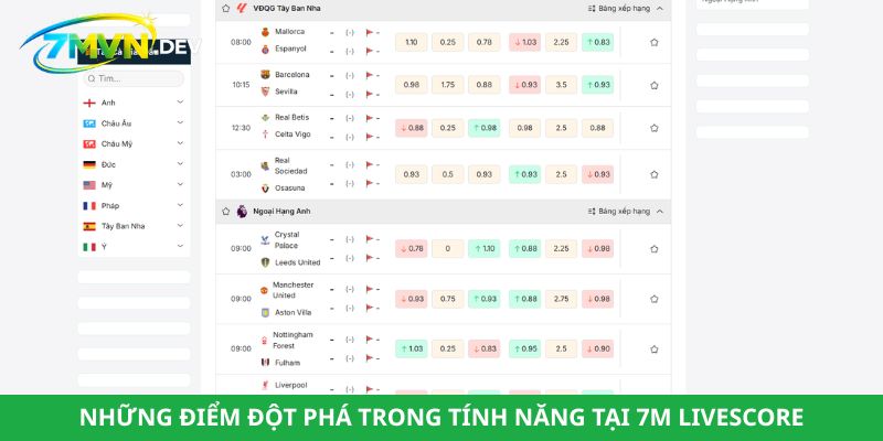 tinh nang dot pha 7m