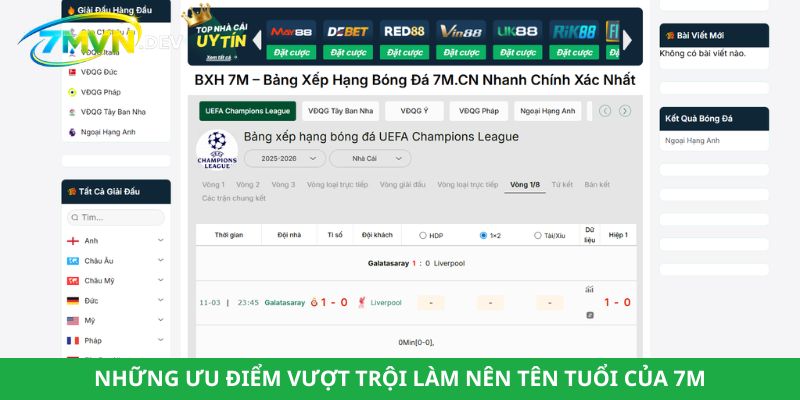 Những ưu điểm vượt trội làm nên tên tuổi của 7M